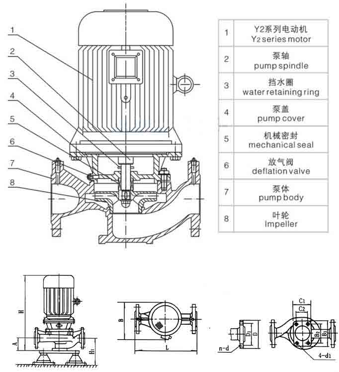 ISG型立式管道離心泵結(jié)構(gòu)說明