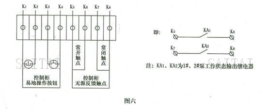 圖六