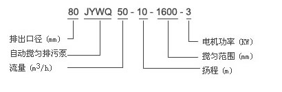 JYWQ,、JPWQ系列自動攪勻排污泵