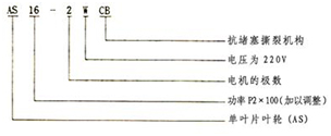 AS型潛水排污泵