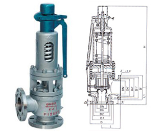 高溫高壓全啟式安全閥