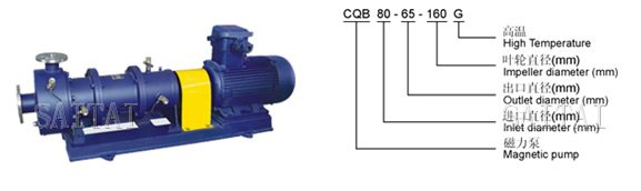 CQB-G型高溫磁力驅(qū)動離心泵