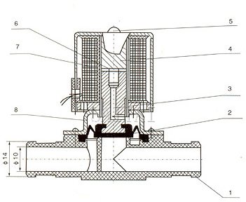 RSC家用機(jī) 放水閥總裝圖