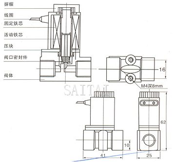 內(nèi)部結(jié)構(gòu)外形尺寸圖