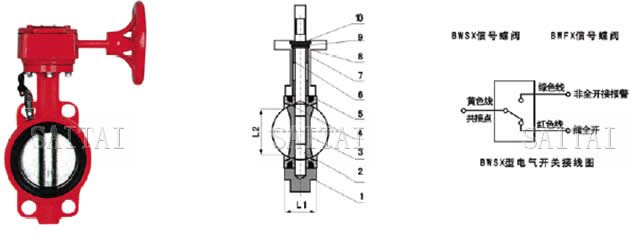 BWSX中線型對(duì)夾消防專用信號(hào)蝶閥總裝圖