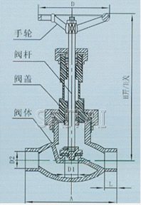 常溫截止閥結(jié)構(gòu)圖