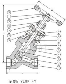 Y型鍛鋼截止閥結(jié)構(gòu)圖