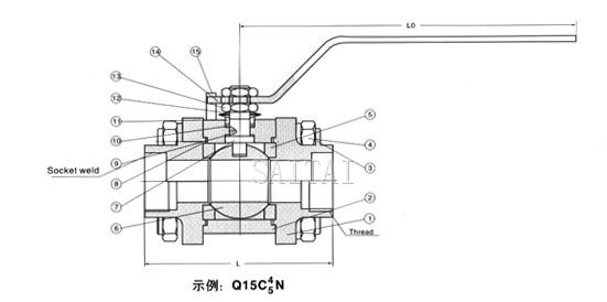 900Lb-1500Lb鍛鋼球閥總裝圖