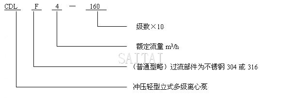 CDL,、CDLF多級泵型號意義