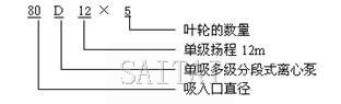 D型多級泵型號意義