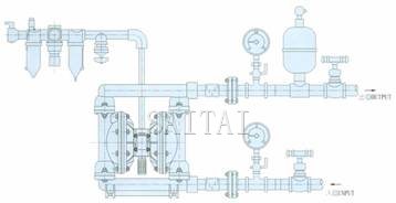 QBY氣動隔膜泵系統(tǒng)連接示意圖