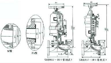 G6B/K41J-6型 氣動襯氟隔膜閥結(jié)構(gòu)圖