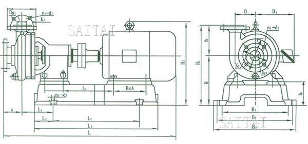 AFB,、FB耐腐蝕泵的結(jié)構(gòu)和外形安裝尺寸表圖