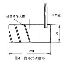 高壓液氨泵出口止回閥的泄漏與維修圖4