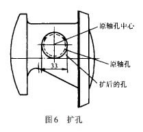高壓液氨泵出口止回閥的泄漏與維修圖6