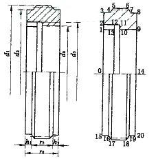 圖2　閥座參數(shù)化設(shè)計(jì)實(shí)例