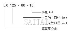 LX螺旋離心泵型號(hào)意義