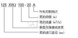 無堵塞紙漿泵型號意義