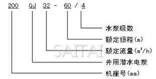 QJ深井泵型號(hào)意義