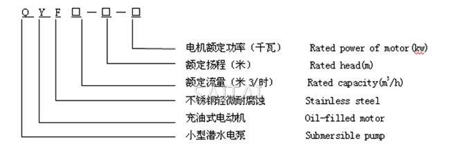 QYF潛水電泵型號說明