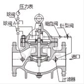 300X緩閉止回閥結(jié)構(gòu)圖1