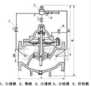 500X泄壓持壓閥結(jié)構(gòu)圖