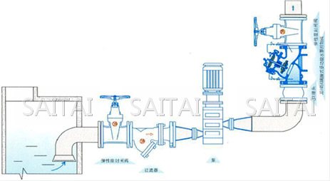 JD745X隔膜式多功能水泵控制閥典型安裝示意圖