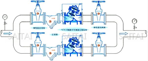 隔膜式可調(diào)減壓穩(wěn)壓閥典型安裝示意圖