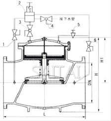 活塞式安全泄壓閥結(jié)構(gòu)圖