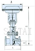 襯氟塑料氣動(dòng)波紋管調(diào)節(jié)閥結(jié)構(gòu)圖2