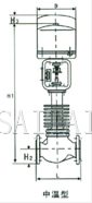 電子式電動(dòng)單座,、套筒調(diào)節(jié)閥結(jié)構(gòu)圖1