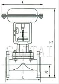 氣動(dòng)薄膜隔膜調(diào)節(jié)閥外形尺寸圖