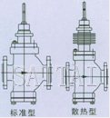 氣動(dòng)薄膜直通單座,、雙座調(diào)節(jié)閥結(jié)構(gòu)圖1