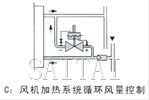 自力式差壓調(diào)節(jié)閥結(jié)構(gòu)圖4