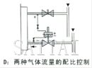 自力式差壓調(diào)節(jié)閥結(jié)構(gòu)圖6