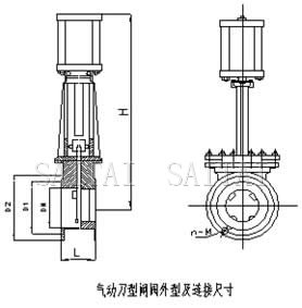 ZYH673氣動刀型閘閥結(jié)構(gòu)圖