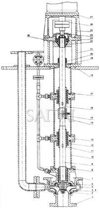 SLY型長軸液下泵總裝圖