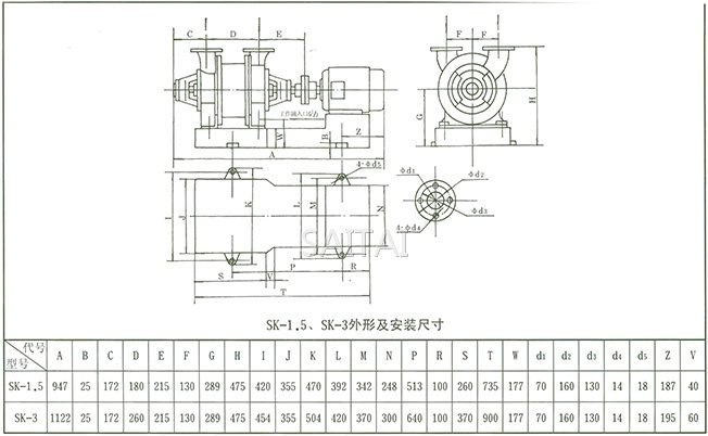 SK真空泵外形及安裝尺寸圖1