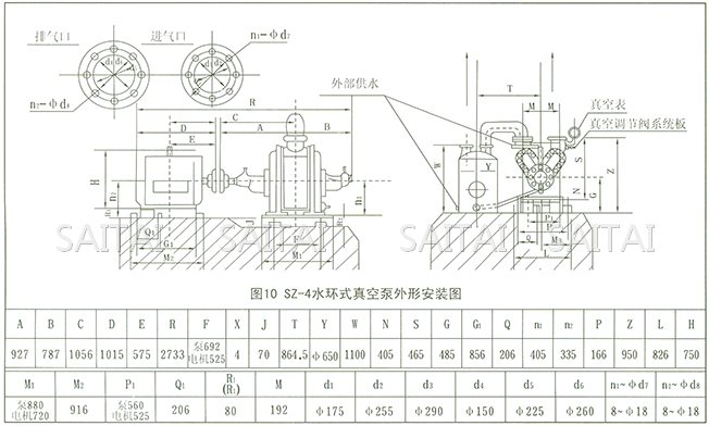 SZ系列水環(huán)式真空泵結構圖5