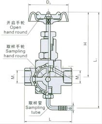 貨號 EN4-19 GMJ14F/H-250高密封取樣閥結(jié)構(gòu)圖