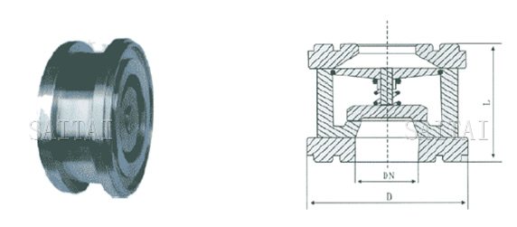 H71H/W-16/25Q/H/PH72對(duì)夾升降式止回閥