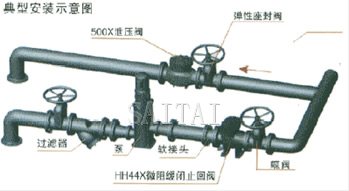 微阻緩閉止回閥典型安裝圖